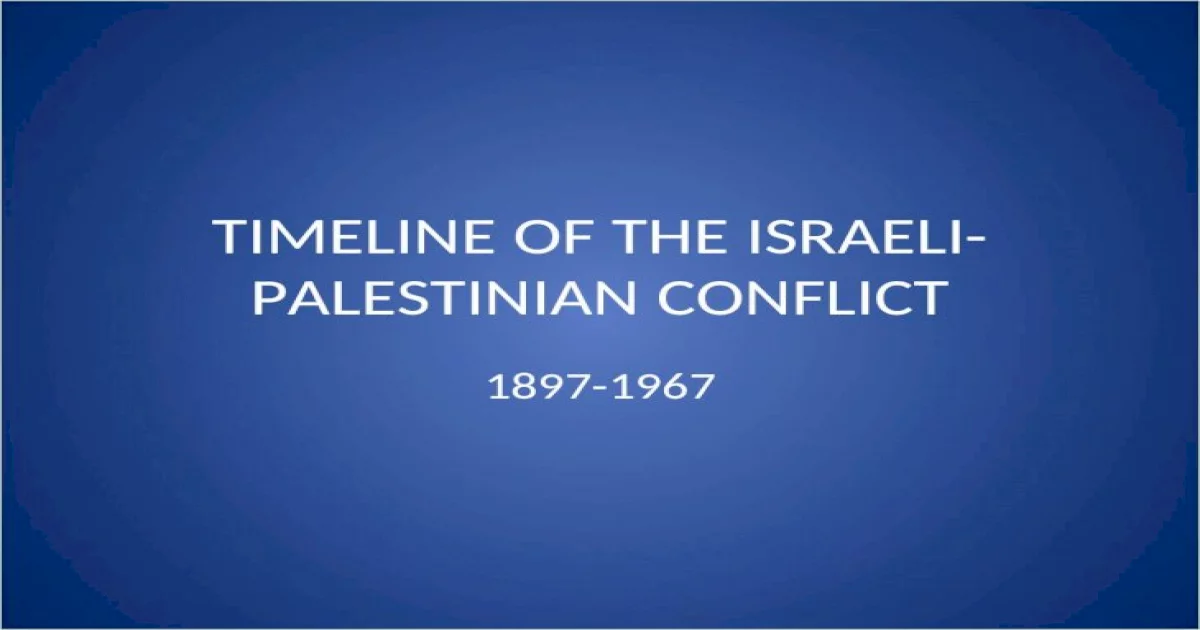 TIMELINE OF THE ISRAELI PALESTINIAN CONFLICT 18971967 [PPT Powerpoint]