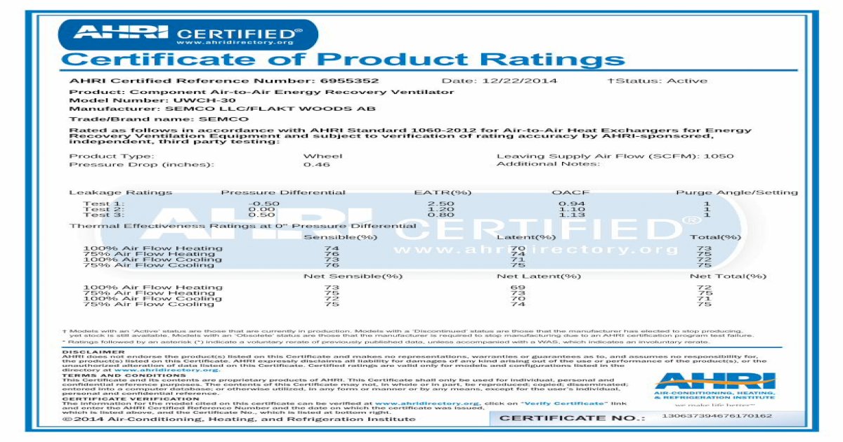 Certificate of Product Ratings · 2019-03-08 · Certificate of Product ...