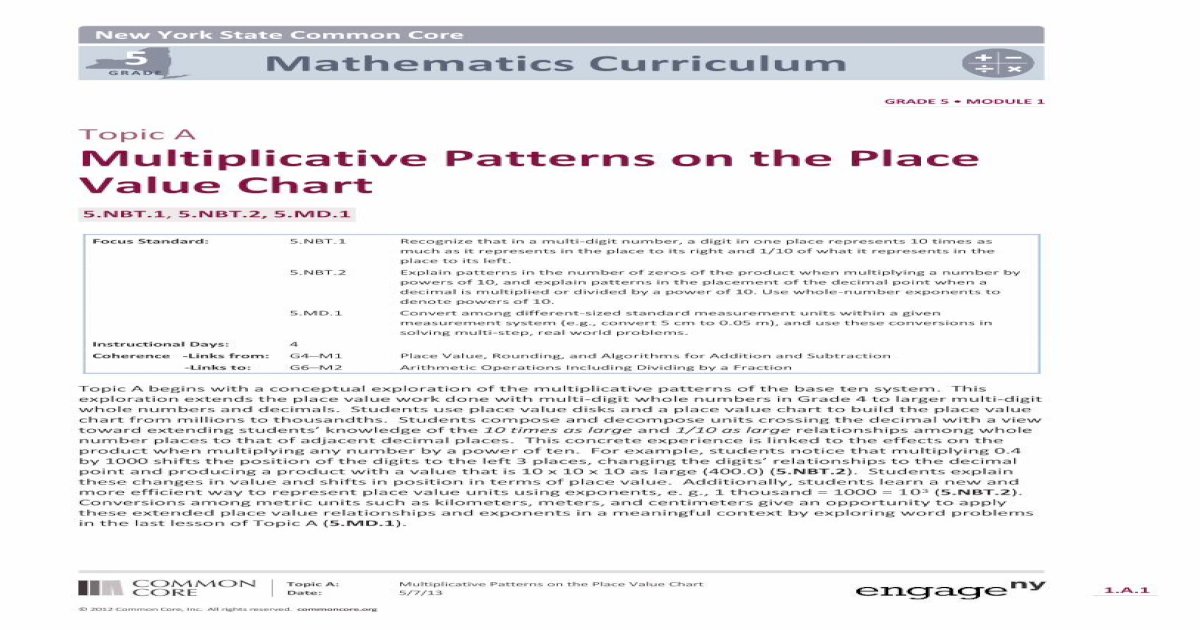 Topic A Multiplicative Patterns on The Place Value Chart PDF Document 