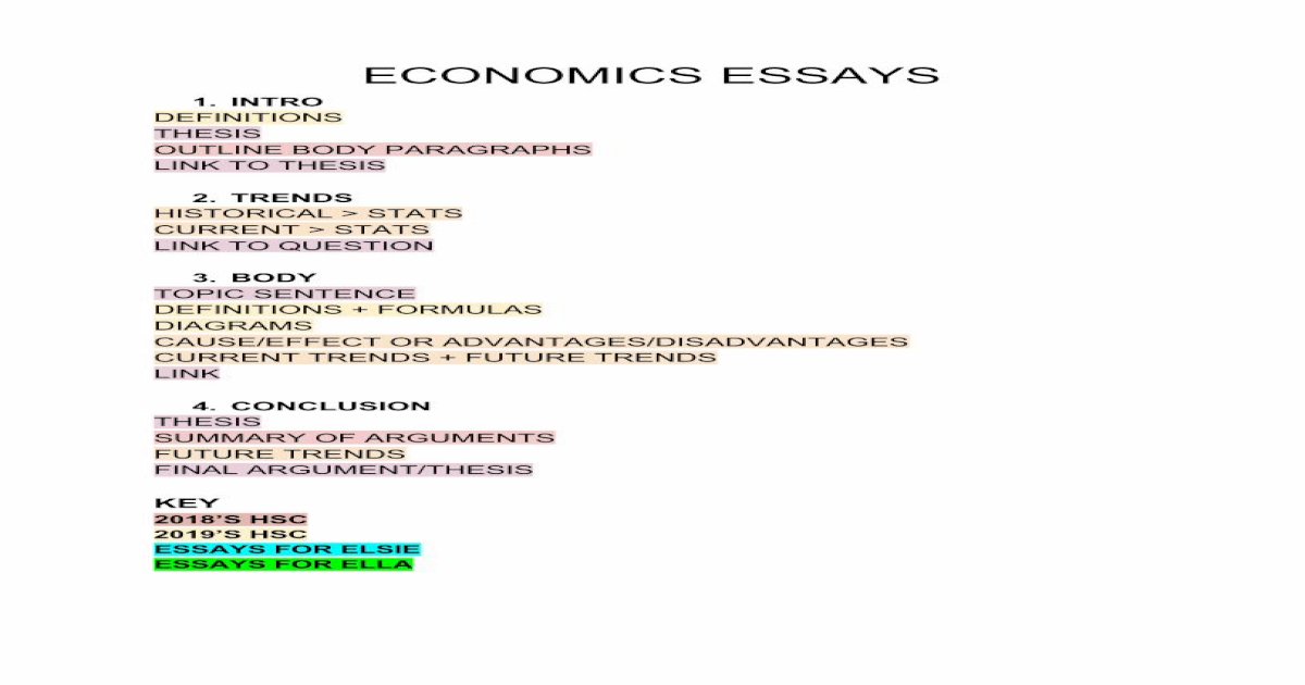 economics grade 11 essays pdf term 1 2023