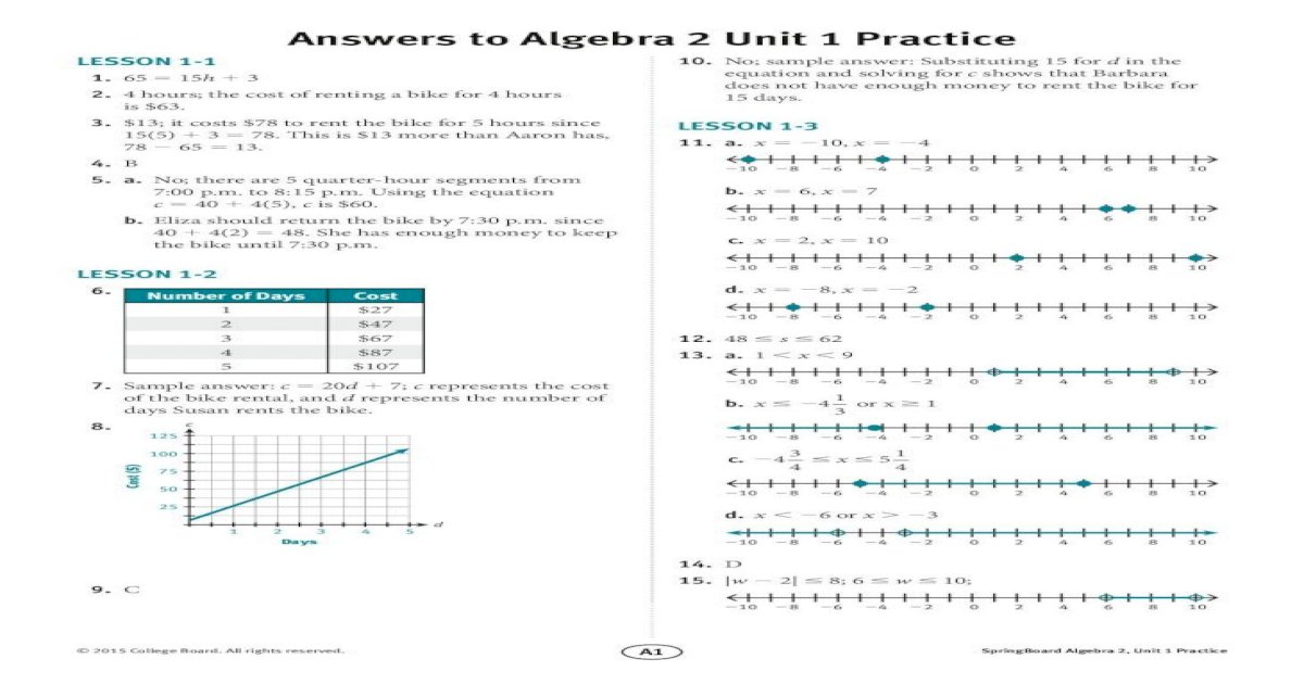 Springboard Algebra 1 Pdf Answer Key Islero Guide Answer
