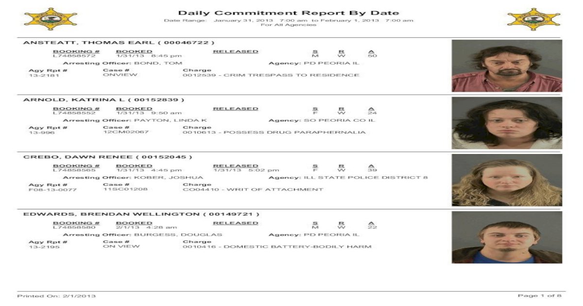 Peoria County inmates 02/01/13 [PDF Document]